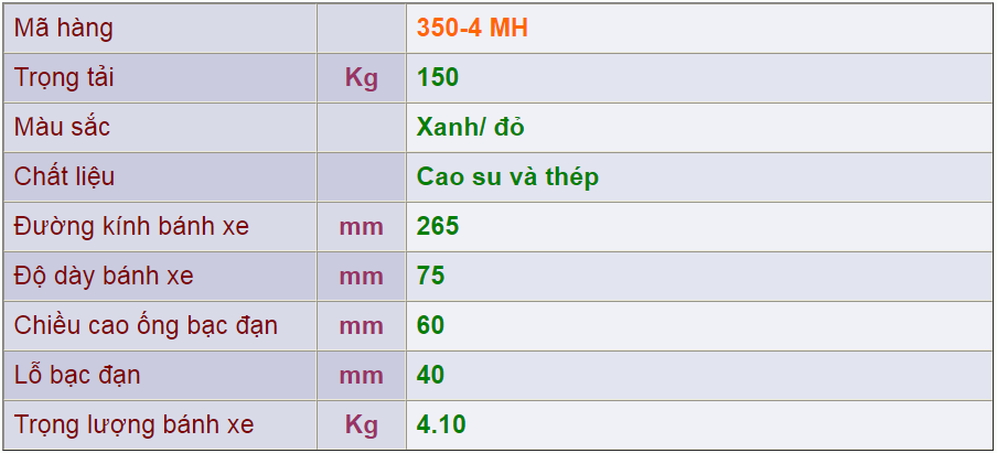 Thông số kỹ thuật của sản phẩm Bánh xe đẩy 350-4 MH của công ty cổ phần Làng Rùa