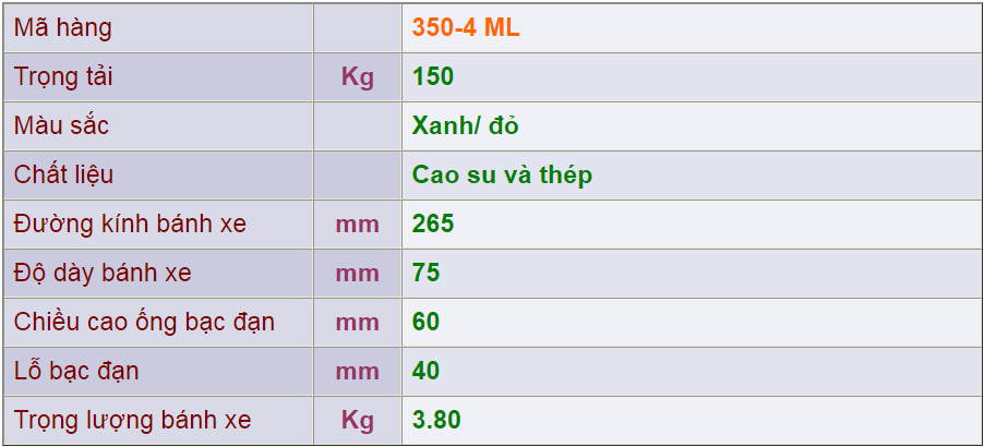 Thông số kỹ thuật của sản phẩm Bánh xe đẩy 350-4 ML của công ty cổ phần Làng Rùa