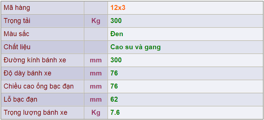 Thông số kỹ thuật của sản phẩm Bánh nòng gang 12x13 của công ty cổ phần Làng Rùa