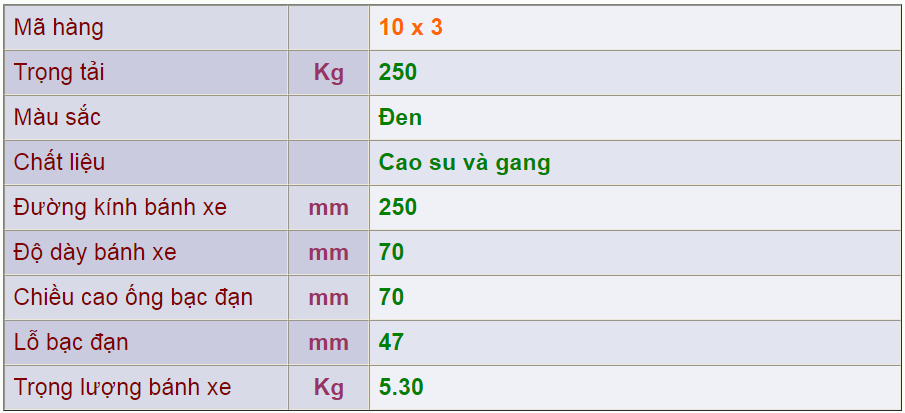 Thông số kỹ thuật của sản phẩm Bánh nòng gang 10x3 của công ty cổ phần Làng Rùa