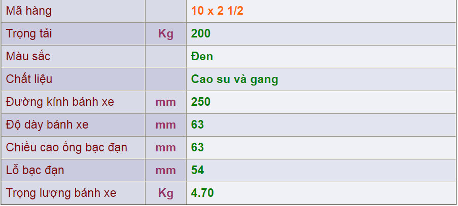 Thông số kỹ thuật của sản phẩm Bánh nòng gang 10x2 1/2 của công ty cổ phần Làng Rùa