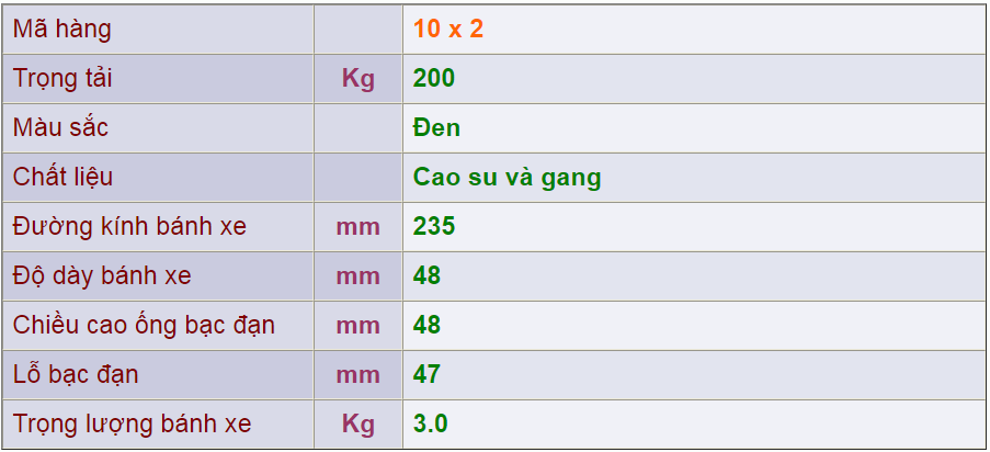 Thông số kỹ thuật của sản phẩm Bánh nòng gang 10x2 của công ty cổ phần Làng Rùa