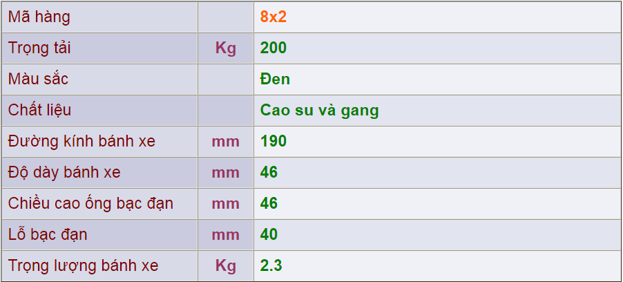 Thông số kỹ thuật của sản phẩm Bánh nòng gang 8x2 của công ty cổ phần Làng Rùa