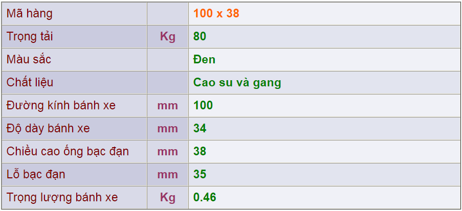 Thông số kỹ thuật của sản phẩm Bánh nòng gang 100x38 của công ty cổ phần Làng Rùa