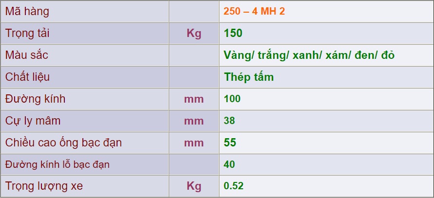 thông số kỹ thuật Mâm Sắt 250 – 4 MH 2