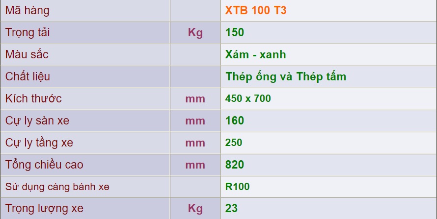 thông số kỹ thuật xe đẩy 4 bánh xth 100 t3