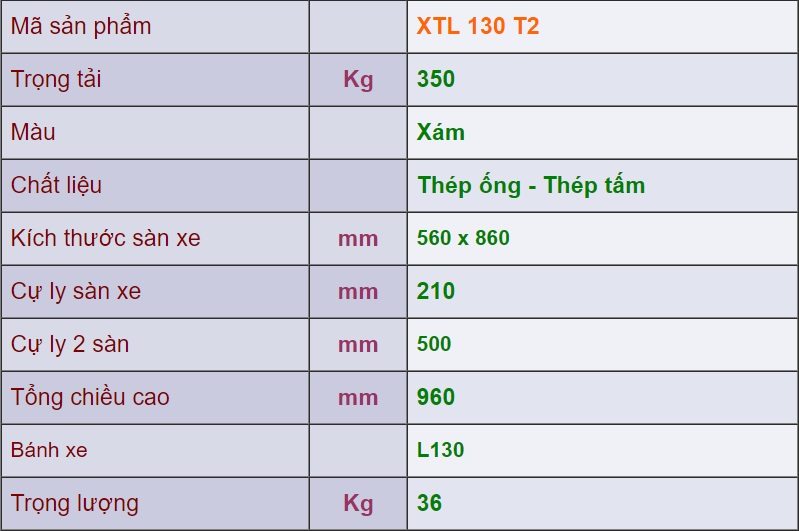 thông số kỹ thuật xth 130 t2
