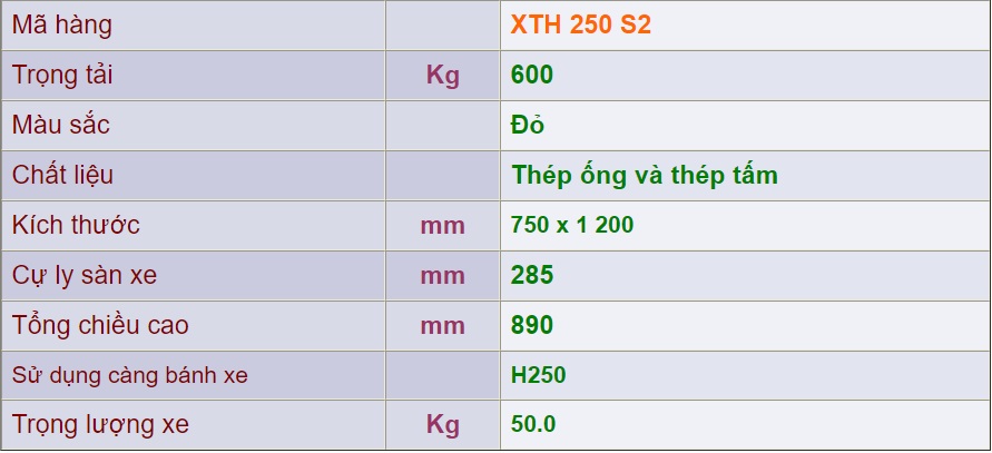thông số kỹ thuật xe đẩy 4 bánh xth250-s2